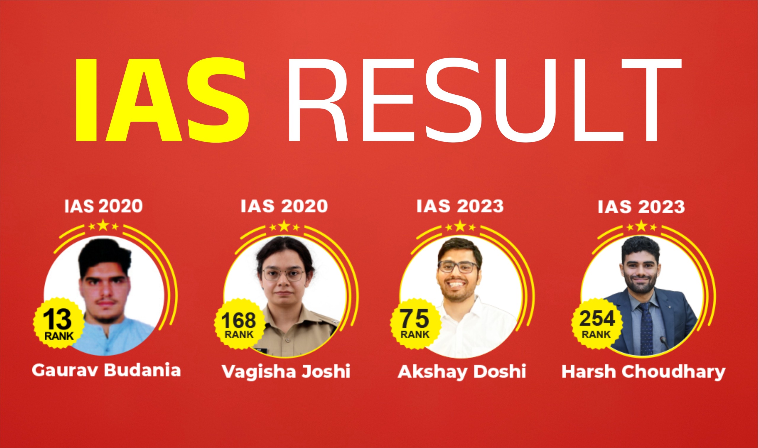 Seminar-result-Graph